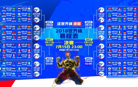 世界杯体育彩票推荐-哥伦比亚新星闪耀，世界足坛悬念丛生